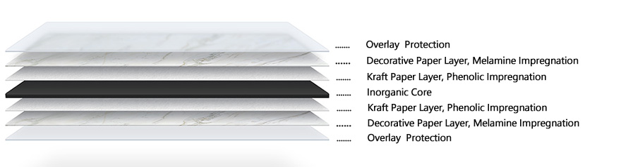 8mm Fire Retardant Board